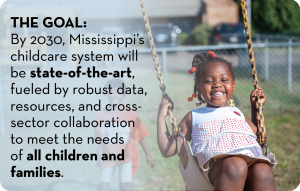 Nearly 50 early childhood stakeholders affirmed our 2030 goal at State of the State event